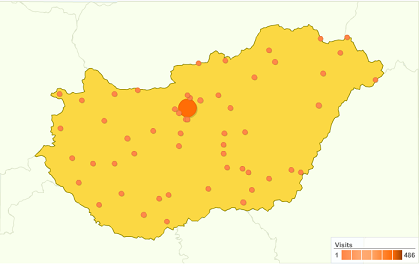 Map of Hungary showing location of experimental participans